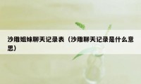 沙雕姐妹聊天记录表(沙雕聊天记录是什么意思)